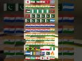 अपना झंडा ढूंढिए #flag #country #viral