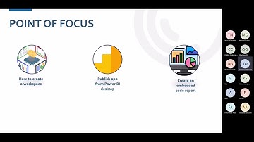 Power BI Office Hour 125: Embed Power BI to Multiple Platforms | Temidayo Omoniyi