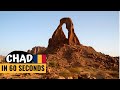 CHAD In 60 Seconds | tchad en 60 secondes | تشاد في 60 ثانية