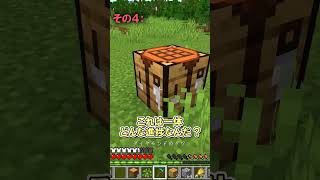 視聴者さんが面白い進捗考えてくれた１５ #マイクラ #ゆっくり実況 #Minecraft