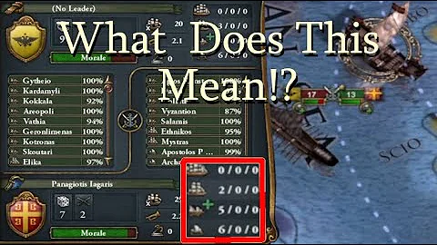 Eu4: Under Navy Combat & Pro Tips!