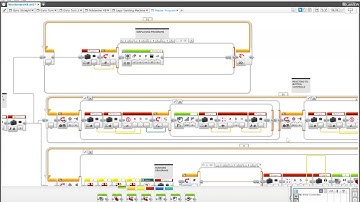 How to Decrease Your Time in FLL With a Master Program