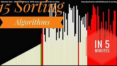 15 Sorting Algorithms in 5 Minutes