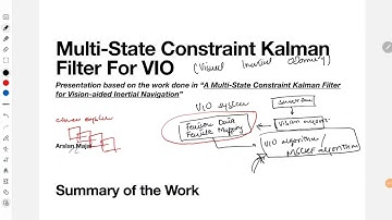 MSCKF | Multi State Constrain Kalman FIlter
