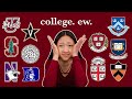 2021 college decision reactions lol