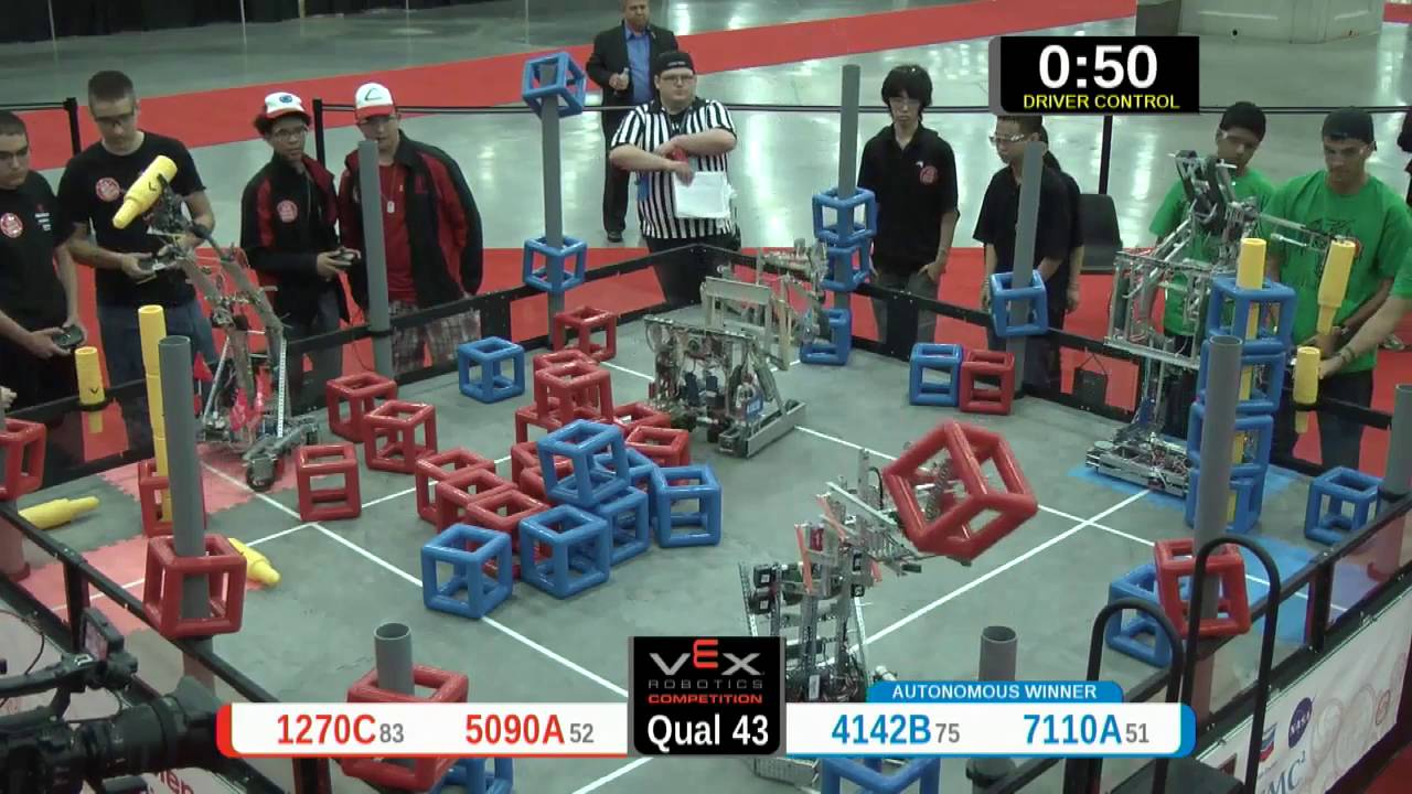 2015 VRC Sci Q43 - 1270C 5090A vs 4142B 7110A - 46 to 76 - VEX Worlds 2015 - Science Division