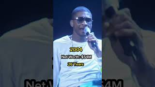 usher net worth evolution #viral #tiktok #usher #trending #shorts OC: famefortunes