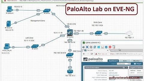 PaloAlto - Start and Configure PaloA lto Network Topology