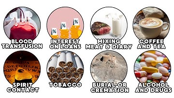 Every Religion’s Forbidden Practices Explained in 10 Minutes