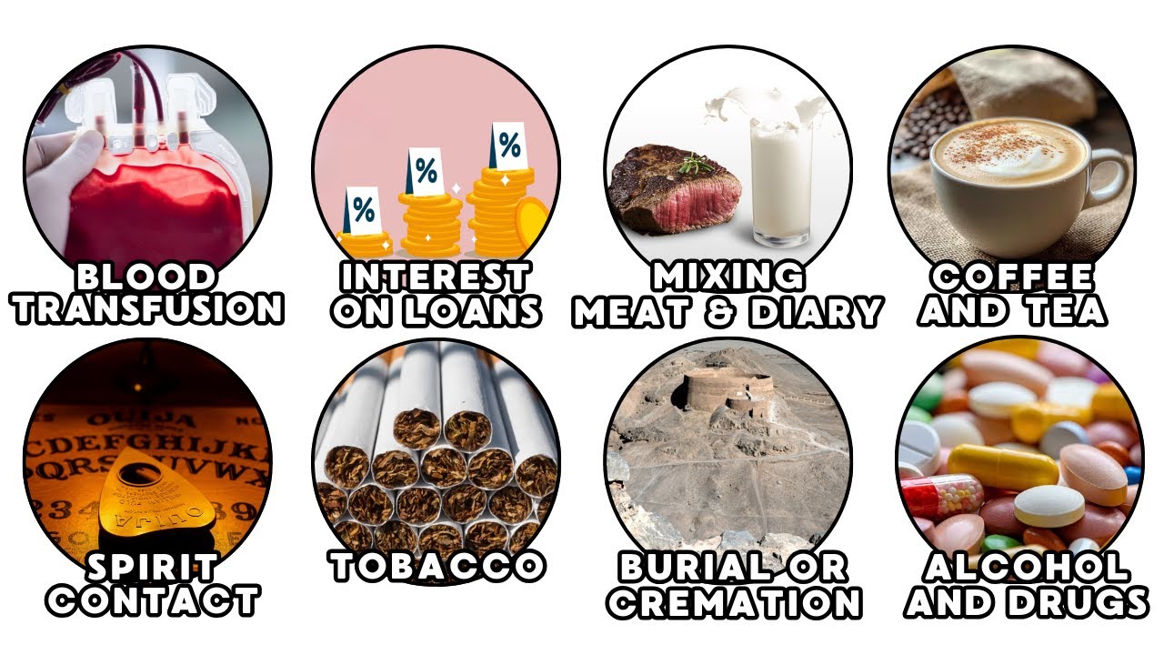 Every Religion’s Forbidden Practices Explained in 10 Minutes