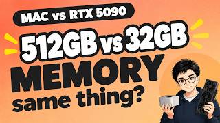 Mac Unified Memory vs RTX 5090: What to Buy for Local AI
