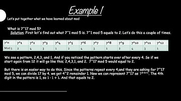 Patterns in Modular Arithmetic for kids| PraSNa