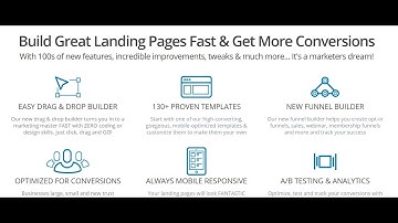 How To Create A Landing Page In Wordpress ? -WP Profit Builder Review 2018