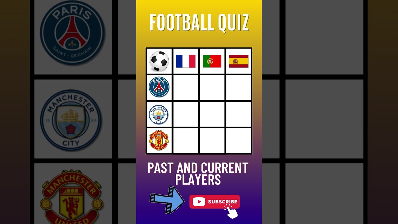 Football Tic Tac Toe  Football Quiz 2023 #football #footballquiz