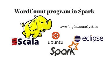 Word count using Spark and Scala | WordCount program in Spark
