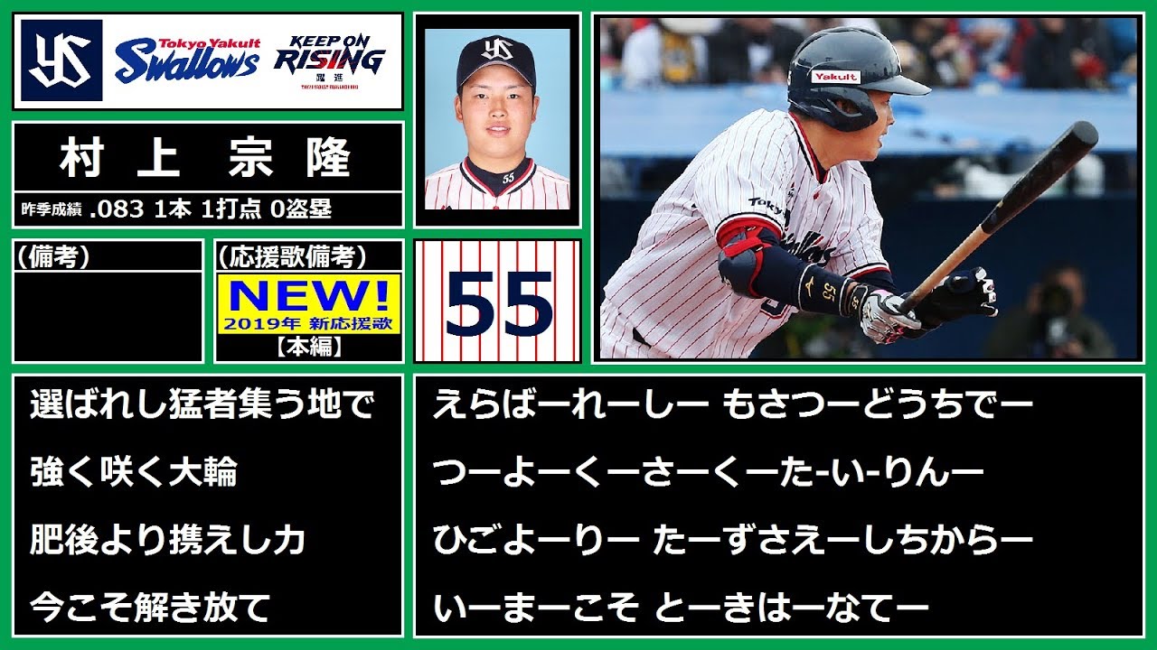 19応援歌 東京ヤクルトスワローズ 全選手応援歌ガイド 開幕版 Youtube