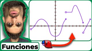 ✅ Análisis de funciones: Dominio, Recorrido, Discontinuidad, Puntos de corte, Puntos de f(x)… R5