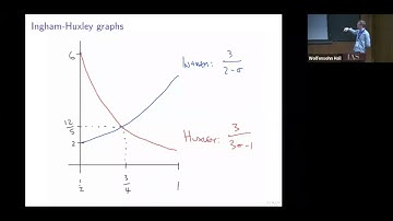 Half-Isolated Zeros and Zero-Density Estimates - Kyle Pratt