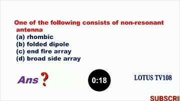 Analog and digital communication most important MCQ questions for ESE / ISRO / BARC / BEL / GATE