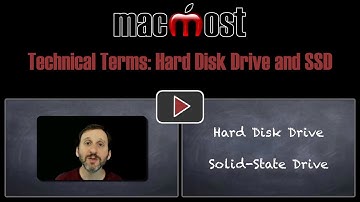 Technical Terms: Hard Disk Drive and SSD (#1695)