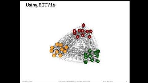HOTVis: Higher-Order Time-Aware Visualisation of Dynamic Graphs - Graph Drawing 2020