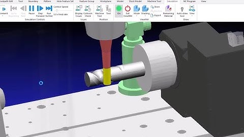 Four Axis screw milling