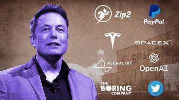 The Evolution of Elon Musk