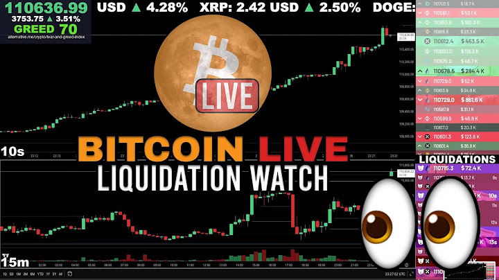 🔴 Bitcoin LIVE Chart & Liquidation Watch