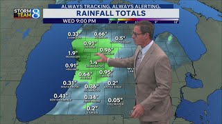 Storm Team 8 Forecast, Daybreak, 062326