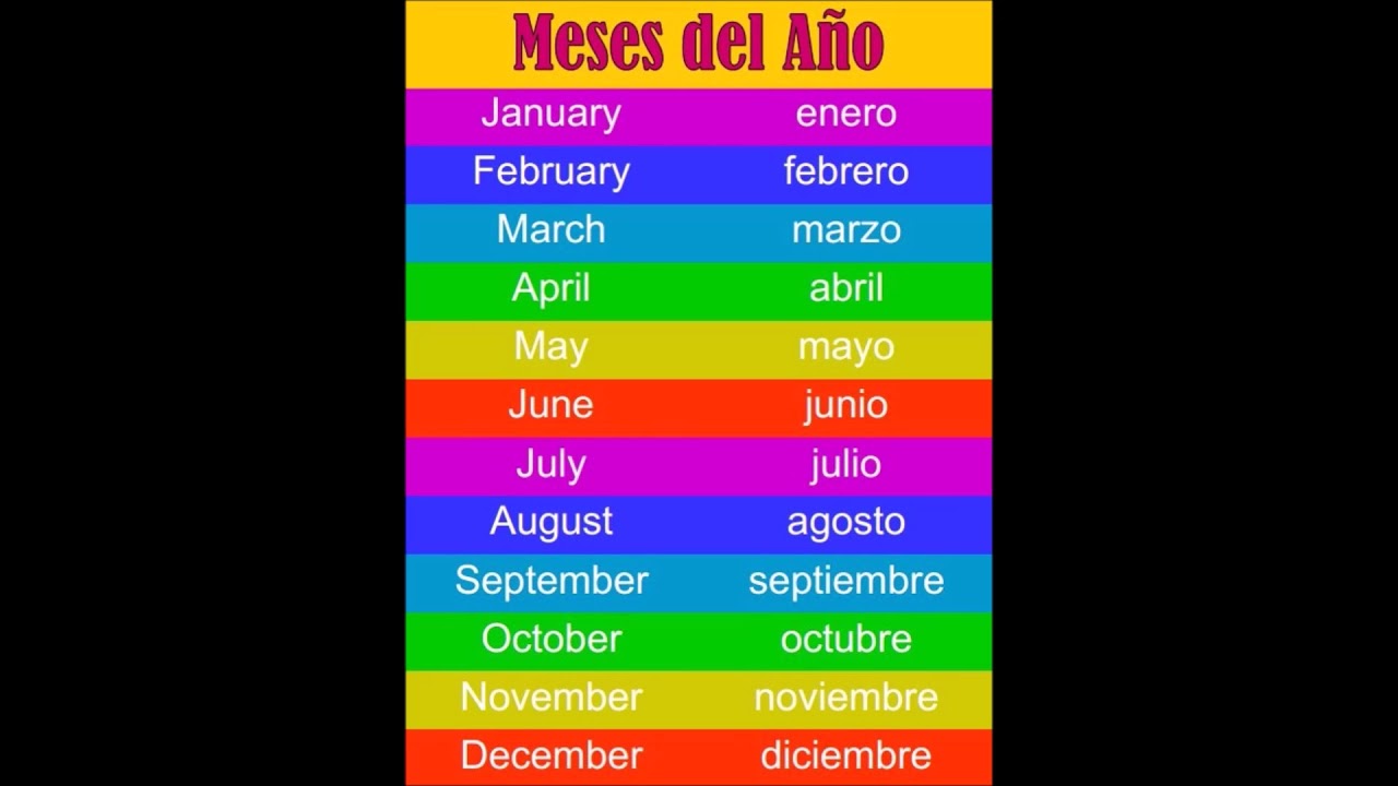 LEARN HOW TO SAY MONTHS IN SPANISH Hindi 