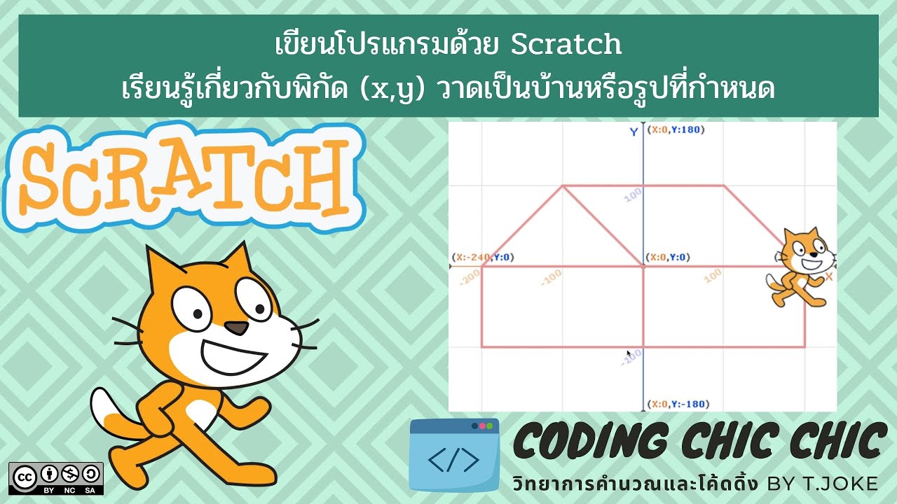 โค้ดภาษาซี รูปสามเหลี่ยม  New Update  บทเรียน scratch : เรียนรู้เรื่องพิกัด (x,y) วาดเป็นบ้านหรือรูปที่กำหนด