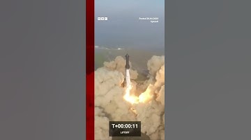 Elon Musk’s SpaceX Starship rocket explodes minutes after launch #Shorts #Starship #ElonMusk