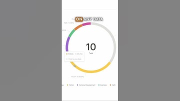 How to Find Data in Notion Charts Fast!  #notion #notiontips #notiontutorial