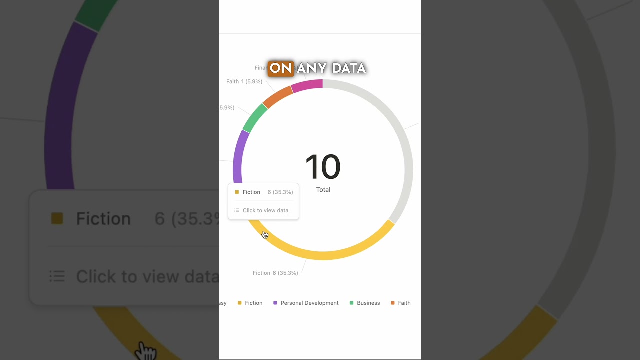 How to Find Data in Notion Charts Fast!  #notion #notiontips #notiontutorial