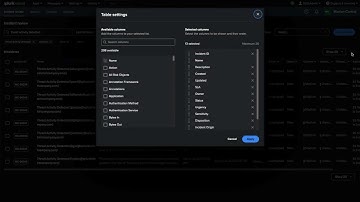 SecOps In Seconds: Prioritizing Incidents for Investigation in Splunk Mission Control