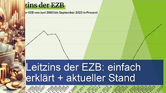 Leitzins EZB - Welche Bedeutung haben die Leitzinsen? thumbnail