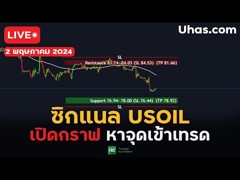 🔴Live ซิกแนล USOIL 2 พฤษภาคม 2024 