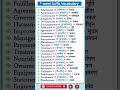 25 Daily Vocabulary #suffix #words #shorts #shortvideo #spokenenglish #vocabulary #youtubeshorts