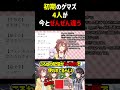 初期のホロライブゲーマーズが今と結構違ってて面白い【フブキ/ミオ/おかゆ/ころね】 #shorts