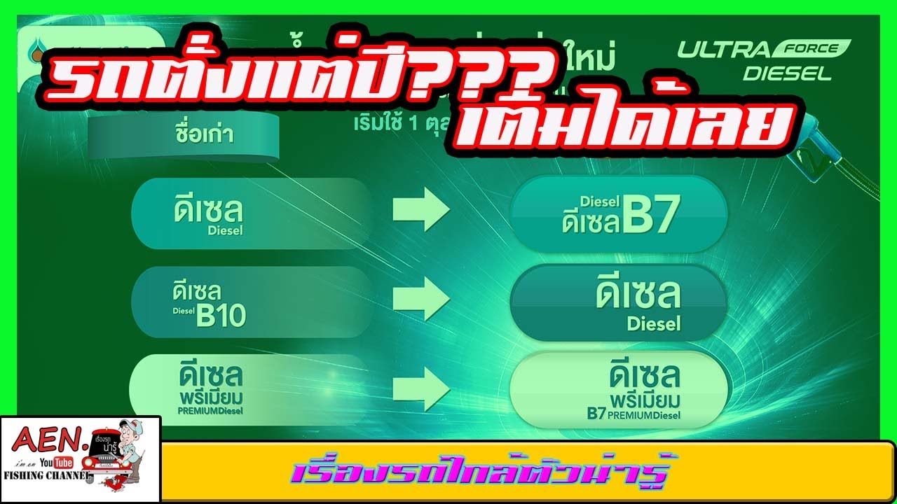 เสียเงินแน่!!! น้ํามันดีเซล เปลี่ยนชื่อ แล้วรถรุ่นไหนเติมแบบไหน??? l รู้เรื่องรถกับaen