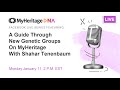 We're Live! Learn all about the new Genetic Groups on MyHeritage!