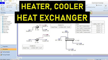HYSYS 27: Heater, Cooler, & Heat Exchanger