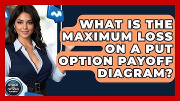 What Is The Maximum Loss On A Put Option Payoff Diagram? - Stock and Options Playbook