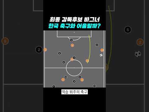 최종 감독후보 <strong>바그너</strong>, 한국 축구와 어울릴까?
