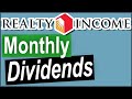 Realty Income REIT Analysis - A Monthly Dividend REIT - $O Stock Analysis
