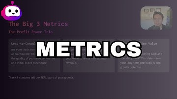 The 3 Key Metrics Every MedSpa Should Track