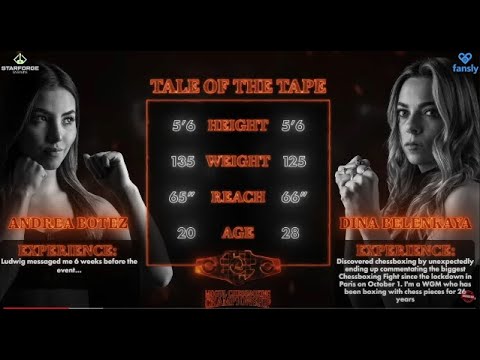 Beautiful ladies chess Boxing! Yes Boxing! Andrea Botez vs Dina Belenkaya 