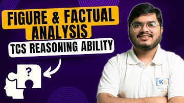 TCS Previous Year Question Paper | TCS Figure and Factual Analysis | TCS Non Verbal Reasoning 2025