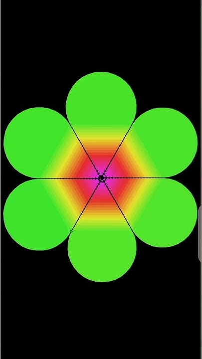 Beautiful flower in python by using turtle graphics | #turtlegraphics # ...