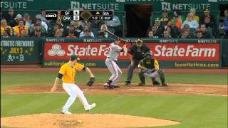2012/06/22 Parker's solid start